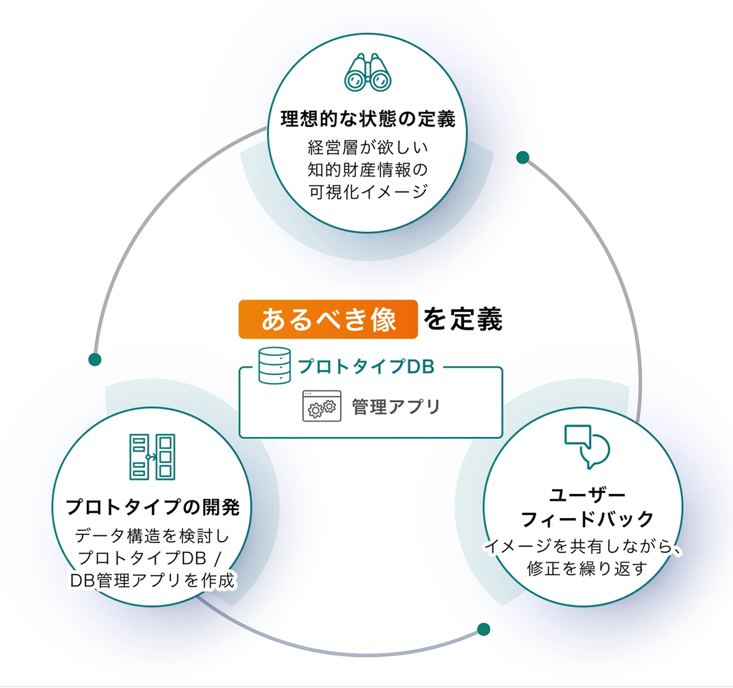 図:球体画像の元画像と、機械学習モデルによって対象の粉体をマークした予測結果画像を比較した