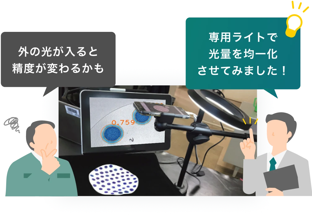 図：外光による検査精度のばらつきを防ぐため、専用ライトを設置して光量を均一化し、精度向上を図った