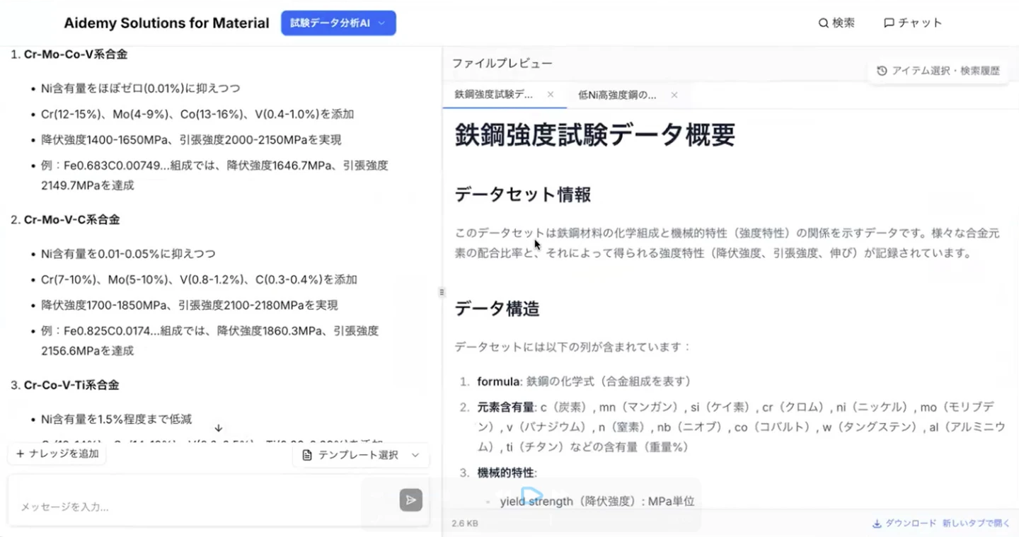 画像：生成AIを活用した鉄鋼強度試験データの分析支援を示す例。左側にはCr-Mo-Co-V系合金など複数合金の強度データ一覧、右側には鉄鋼強度試験データ概要を自動要約したプレビューが表示されている。生成AIにより、化学組成・機械特性・降伏強度・引張強度などのデータ整理や分析効率を向上させる仕組みを紹介