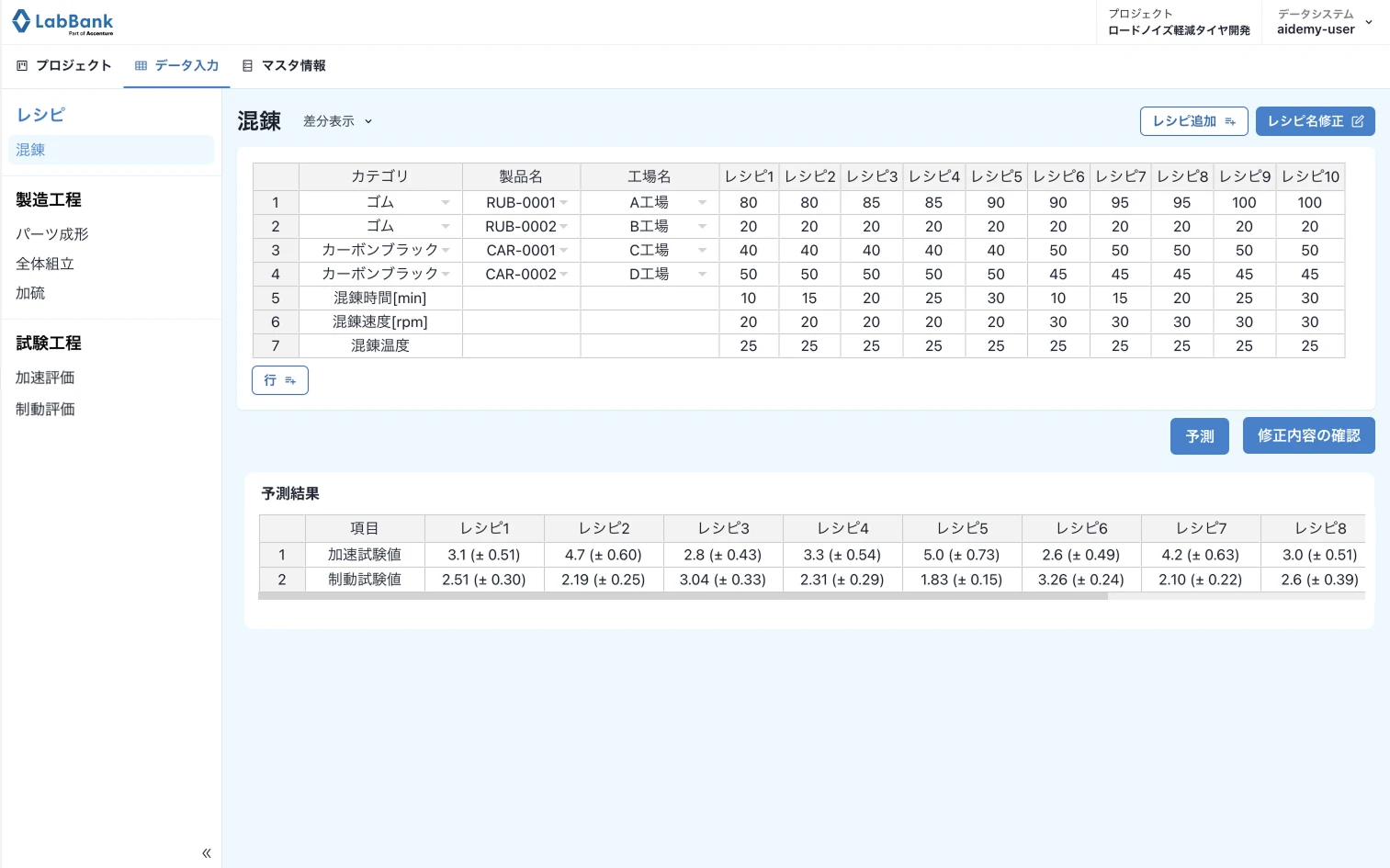 Lab Bankのレシピ管理画面の画像です。